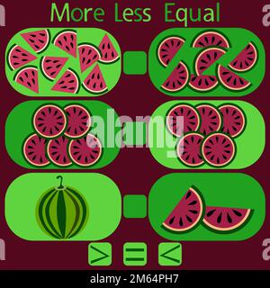 Zählen Sie die Wassermelonen im Bild, und bringen Sie ein Zeichen größer als, kleiner oder gleich dem REBUS für Kinder unter 6 Jahren an Stock Vektor