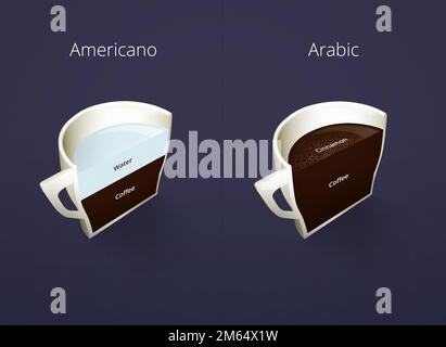 Americano, Arabisch. Kaffeesammlung isoliert auf dunkelblauem Hintergrund. Kaffeeführer-Menü. Verschiedene Kaffeegetränke. Stockfoto