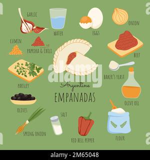 Argentinisches Empanadas-Rezept mit Zutaten. Traditionelles lateinamerikanisches Snackgericht. Teig- und Fleischfüllung. Süßes, handgezeichnetes Doodle. Vektor-Illustration Stock Vektor