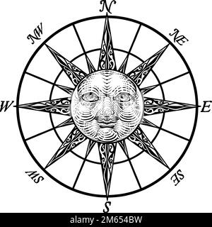 Kompass Sonne Gesicht Ätzrose Holzschnitt Zeichnung Stock Vektor