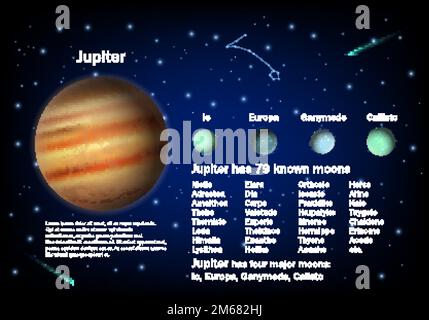 Jupiter und seine Monde. Vektorposter, wissenschaftliche Infografik, Präsentationsvorlage. IO, Europa, Ganymede und Callisto, vier Major The Gal Stock Vektor