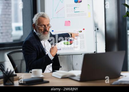 Geschäftsmann mittleren Alters, der während eines Videogesprächs auf ein verschwommenes Flipchart zeigt, auf einem Laptop im Büro, Aktienbild Stockfoto