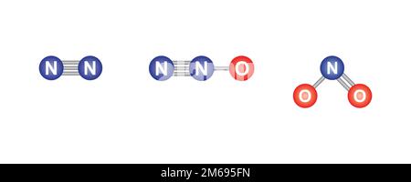 Stickstoff, Stickstoffoxid und Stickstoffdioxid Molekularmodell des Atoms. Vektordarstellung. Stock Vektor