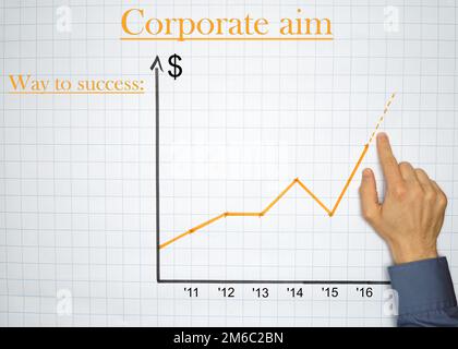 Geschäftsmann Punkte ein ein Diagramm auf einem Flipchart - Konzept mit viel Exemplar Stockfoto