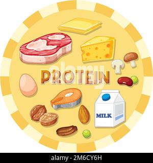 Variety of protein foods with text illustration Stock Vektor