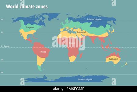 Weltkarte der Klimazonen Stockfoto