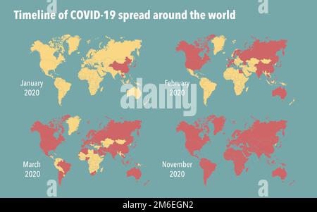 Weltkarte und Zeitplan der von COVID-19 betroffenen Länder Stockfoto