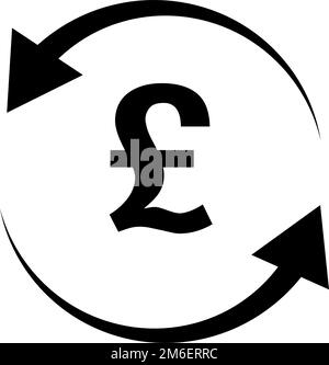 Rotierende Pfeile und britisches Pfund-Symbol. Währungsumtausch. Bearbeitbarer Vektor. Stock Vektor
