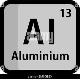 Aluminium-Symbol. Elementsymbol AI. Bearbeitbarer Vektor. Stock Vektor