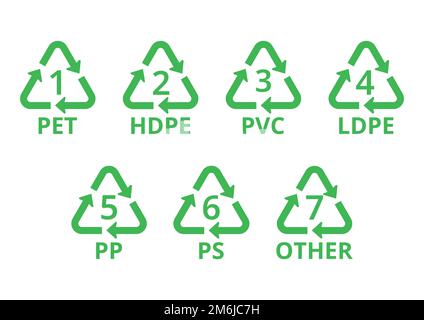 Grüner Satz von Recycling-Symbolen für Kunststoff. Stock Vektor
