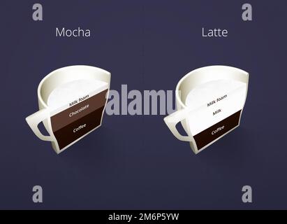 Abbildung: Isometrische Tassen Kaffee in einem Schnitt. Mokka, Latte. Kaffeesammlung isoliert auf dunkelblauem Hintergrund. Kaffeeführer-Menü. Stockfoto