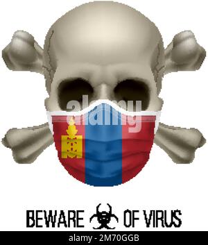 Menschlicher Schädel mit Kreuz und Operationsmaske in der Farbe der Nationalflagge Mongolei. Maske in Form der mongolischen Flagge und des Schädels als Konzept des Dire Stock Vektor