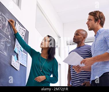 Planung ihrer Konstruktion. Eine Schnittaufnahme von Designern, die an einer Tafel arbeiten. Stockfoto