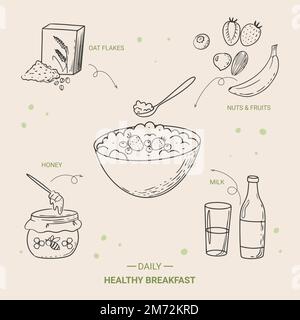Gesunde Haferflocken-Zutaten zum Frühstück im handgezeichneten Stil Stock Vektor