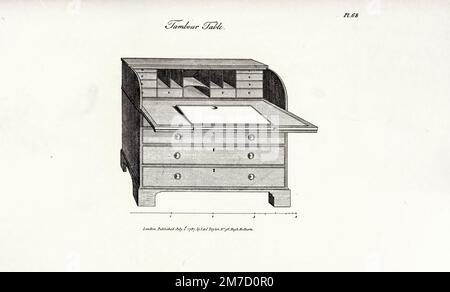 Tambour Schreibtisch, Schreibtisch und Bücherregal aus dem Handbuch des Schrankmachers und Polsterers; oder Repository of Designs for every article of Household Möbelstücke in the Newest and Most Approved Taste mit einer großen Vielfalt an Mustern von A. Hepplewhite and Co Publication date 1897 Reprint. Ursprünglich veröffentlicht: London : I. & J. Taylor, 1794 Stockfoto