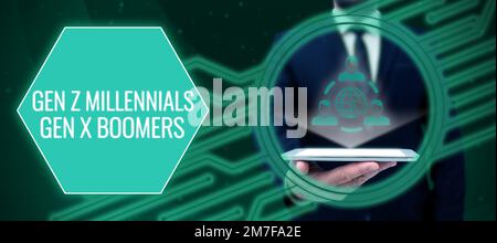 Text für Generation Z Millennials Gen X Boomers. Unternehmensüberblick