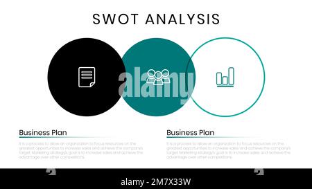 Business SWOT-Analyse Vektor bearbeitbare Vorlage Stock Vektor