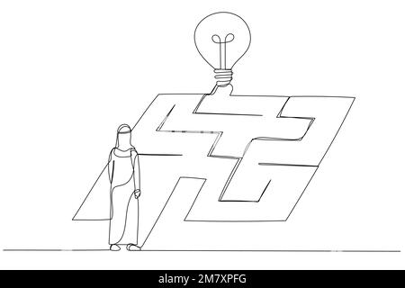 Zeichnung eines arabisch-muslimischen Geschäftsmannes als Idee im Labyrinth-Konzept des Zielerreichens. Einteilige, durchgehende Strichart Stock Vektor