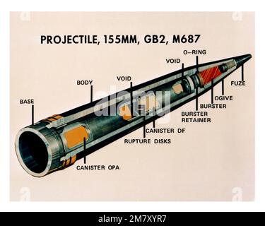 Eine Ansicht des vom Chemical Systems Laboratory entwickelten M687 155-mm-Nerven-Narkosegas-Projektils. Basis: Aberdeen Proving Grounds Bundesstaat: Maryland (MD) Land: Vereinigte Staaten von Amerika (USA) Stockfoto