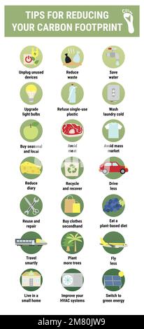 Infografik zum CO2-Fußabdruck. Tipps zur Reduzierung Ihrer persönlichen CO2-Bilanz. Infografik zum Verkleinern von CO2e. Den Planeten und die Umwelt retten Stock Vektor