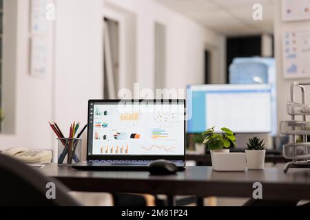 Management-Workstation mit Laptop-Computer, die statistische Daten der Finanzergebnisse des Unternehmens anzeigt. Leeres Büro während der Pausenzeit des Personals, Arbeitsplatzkonzept für den Innenbereich. Stockfoto