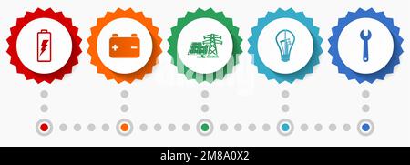 Symbole für Leistungs- und Energievektoren, Webabzeichen im flachen Design für Elektrizität, Infografik-Vorlage für Unternehmen Stock Vektor