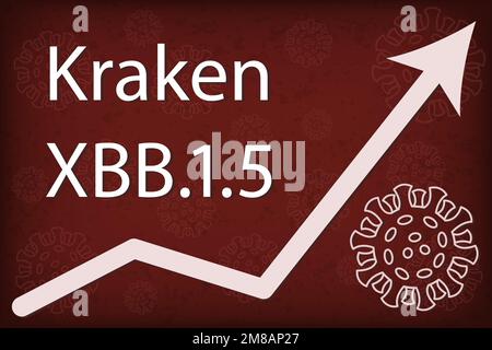 Omicron-Untervariante XBB.1,5, auch bekannt als Kraken. Der Pfeil zeigt eine dramatische Zunahme der Krankheit. Weißer Text auf dunkelrotem Hintergrund. Stock Vektor
