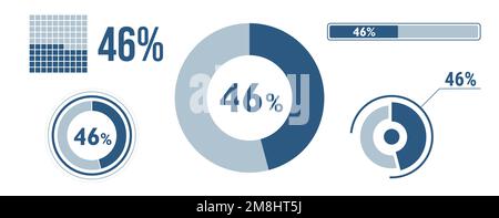 Symbolsatz für zu 46 Prozent geladene Daten. 46 Kreisdiagramm, Tortendiagramm, Fortschrittsbalken. Infografik zu 46 %. Vector Concept Kollektion, blau Stock Vektor