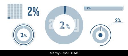 Symbolsatz für zu 2 Prozent geladene Daten. Zwei Kreisdiagramme, Ringdiagramm, Fortschrittsbalken. Infografik zu 2 %. Vector Concept Kollektion, blau. Stock Vektor