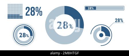 Symbolsatz für zu 28 Prozent geladene Daten. 28 Kreisdiagramm, Tortendiagramm, Fortschrittsbalken. Infografik zu 28 %. Vektorkonzeptsammlung, b Stock Vektor