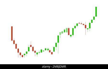 Eine Vektordarstellung eines Hintergrundbildes für Börsendaten Stock Vektor