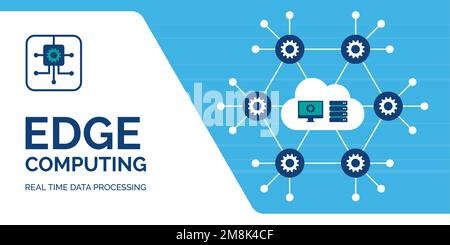 Edge-Computertechnologie und IOT-Banner mit Kopierbereich Stock Vektor