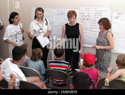 Direkt auf der mittleren Aufnahme der Country- und Western-Künstlerin Reba McEntire (2. von rechts), während sie in einem Englischkurs als zweite Sprachklasse anhält. Dies ist eine von vielen, die Erwachsenen, Kindern und Personen mit Sprachkenntnissen zur Verfügung gestellt werden. Die Kosovaren sind alle Teil einer Gruppe von Flüchtlingen, die im Rahmen der Operation Open Arms nach Fort Dix, New Jersey, transportiert werden. Betreff Operation/Serie: OPEN ARMS Base: Fort Dix Bundesstaat: New Jersey (NJ) Land: Vereinigte Staaten von Amerika (USA) Stockfoto