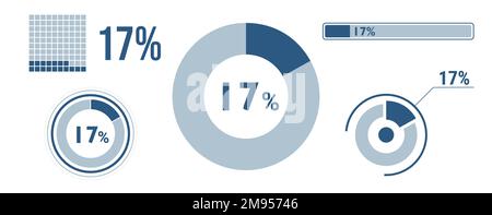 Symbolsatz für zu 17 Prozent geladene Daten. 17 Kreisdiagramm, Tortendiagramm, Fortschrittsbalken. Infografik zu 17 %. Vector Concept Kollektion, blau Stock Vektor