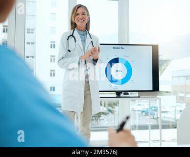Sehen wir uns die Zahlen an. Eine reife Ärztin, die eine Präsentation in einem Krankenhaus hält. Stockfoto