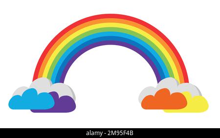 regenbogen mit 7 Farben. Isolierte Darstellung mit Vektor. Farbige Wolken. Mit Platz für Text auf weißem Hintergrund. Schularbeit und Fantasieprojekte. Stock Vektor