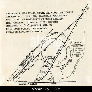 Sir Malcolm Campbells Kurs in Bonneville Salt Flats, Utah, USA, für seinen Versuch, den Weltrekord an Land zu erreichen. Die Kreise zeigen die Kurse an, die Jenkins und Cobb während ihrer Langstreckenrekordversuche benutzten. Stockfoto