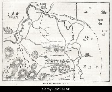 Plan of Flodden Field, Battle of Flodden, Northumberland, Between England and Scotland, 9 September 1513, Teil des Krieges der Liga Cambrai (1508-1516). Stockfoto