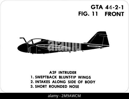 Grumman A-6 Intruder (A2F für sehr kurze Zeit). Dies ist eine der Grafiktrainingshilfen (GTA), die von der US-Armee verwendet werden, um ihr Personal darin zu Schulen, freundliche und feindliche Flugzeuge zu erkennen. Dieser besondere Satz, GTA 44-2-1, wurde July1977 herausgegeben. Das Set umfasst Flugzeuge aus Kanada, Italien, Großbritannien, den USA und der UdSSR. Stockfoto