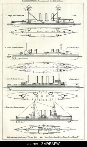 Britische, französische, amerikanische und deutsche Schlachtschiffe: Britische (HMS Kent), französische (Leon Gambetta), amerikanische (USS Washington) und deutsche (Prinz Adalbert). Stockfoto