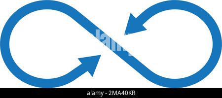 Unendlichkeitssymbol. Logo-Vorlage für vektordarstellung. Stock Vektor