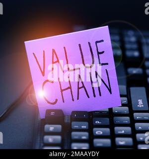 Text, der die Inspiration der Wertschöpfungskette zeigt. Word für Business Manufacturing Process Industry Development Analysis Stockfoto