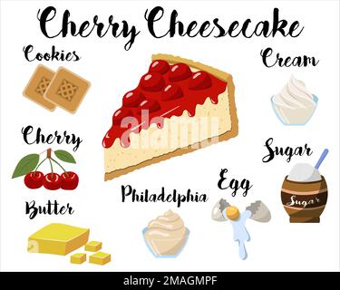 Küchenposter mit Kirschkäsekuchen-Rezept. Vektordarstellung auf weißem Hintergrund Stock Vektor