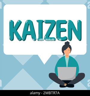 Textzeichen mit Kaizen, Konzept für eine japanische Unternehmensphilosophie zur Verbesserung der Arbeitspraktiken Stockfoto