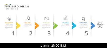 Infografik-Vorlage für Unternehmen. 5 Schritte modernes Zeitleistendiagramm mit Pfeil und Thema, Präsentationsvektor-Infografik Zeitleiste. Stock Vektor