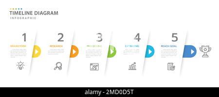 Infografik-Vorlage für Unternehmen. 5 Schritte modernes Zeitleistendiagramm mit Pfeil und Thema, Präsentationsvektor-Infografik Zeitleiste. Stock Vektor