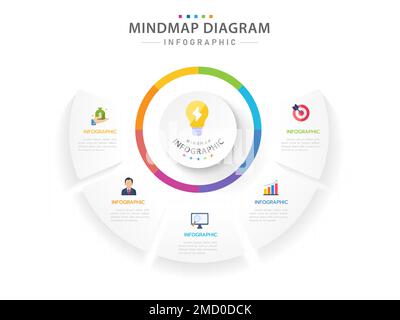 Infografik-Vorlage für Unternehmen. 5 Schritte modernes Mindmap-Diagramm mit Kreisen und Thementiteln, Präsentationsvektor-Infografik. Stock Vektor