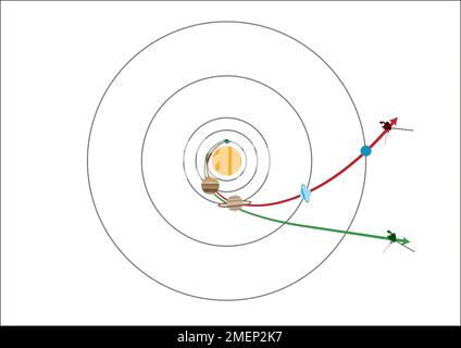 Voyager Gravity Assist Stockfoto