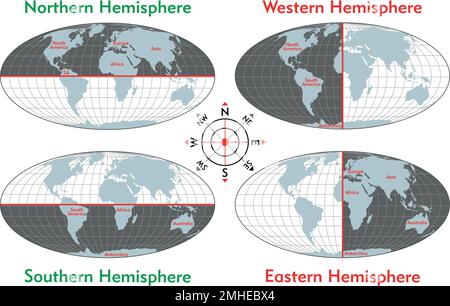 Nord, Süd, Ost, West, Hemisphäre, Wissenschaft Stock Vektor