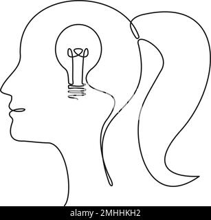 Durchgehende einzeilige Zeichnung des menschlichen Kopfes mit einer Glühbirne innen, Strichkunst-Idee und Kreativvektordarstellung Stock Vektor